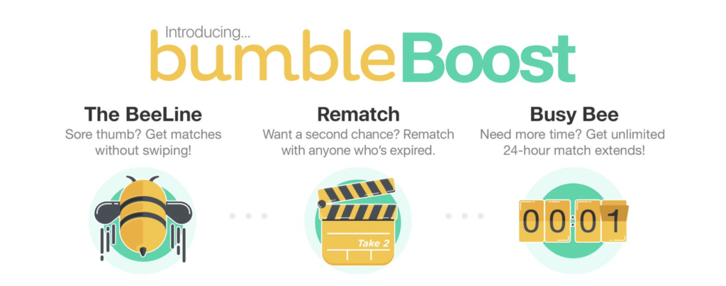 what's bumble boost